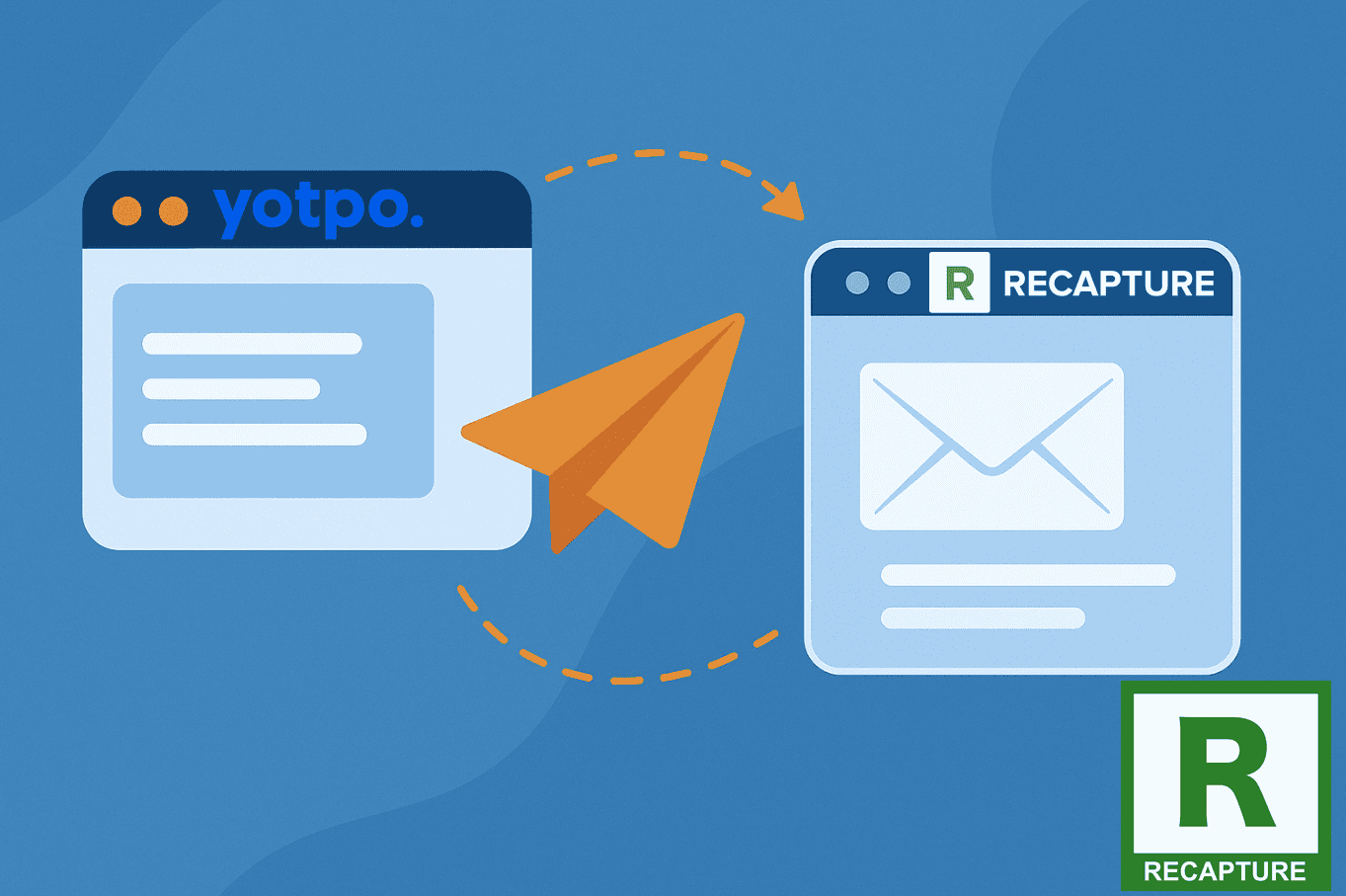 How to Migrate From Yotpo